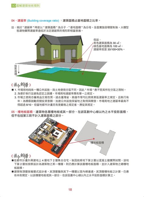 大門往外開法規|建築技術規則建築設計施工編§45